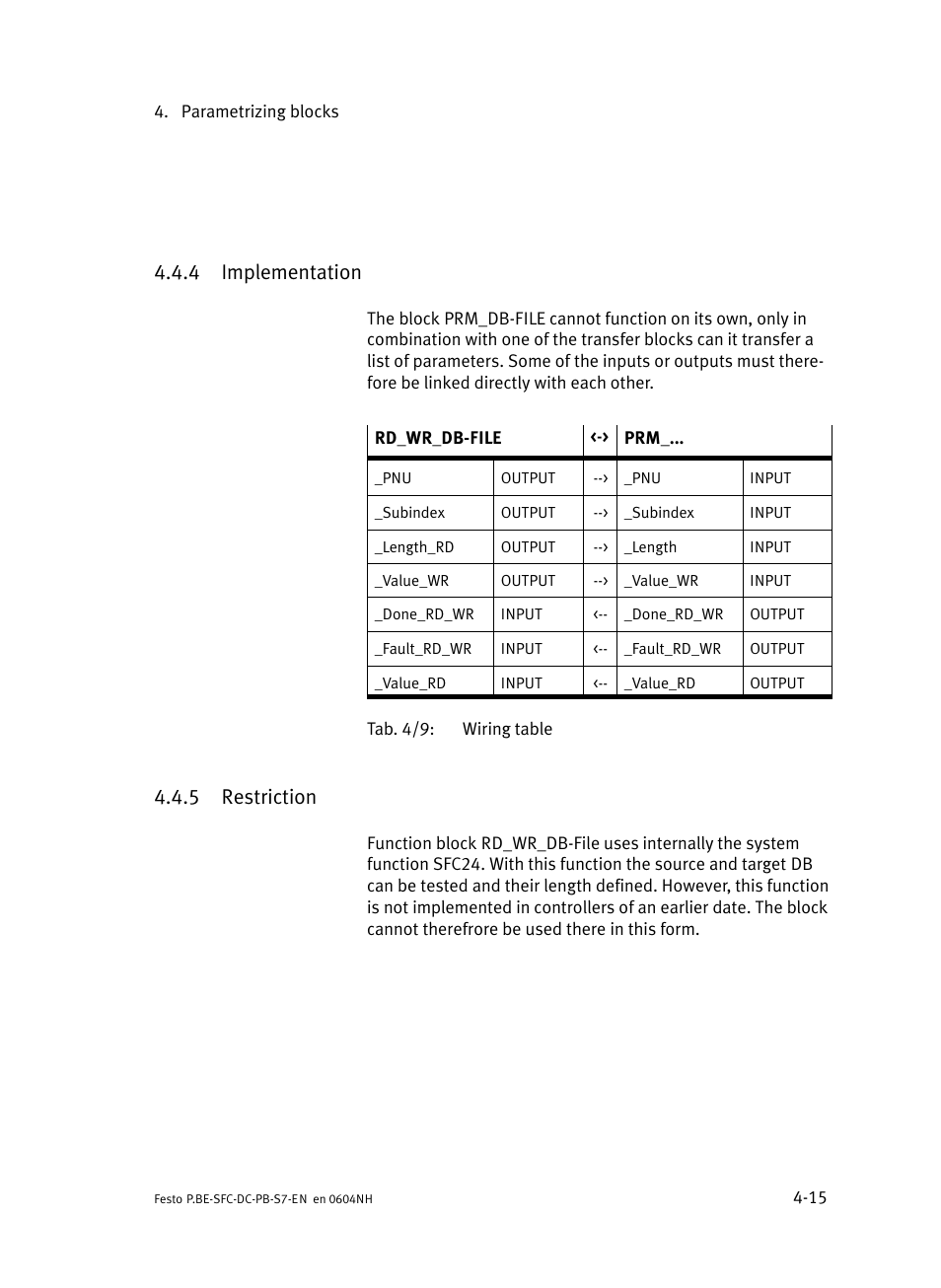 4 implementation, 5 restriction, Implementation | Restriction | Festo Контроллер двигателя SFC-ST User Manual | Page 69 / 128