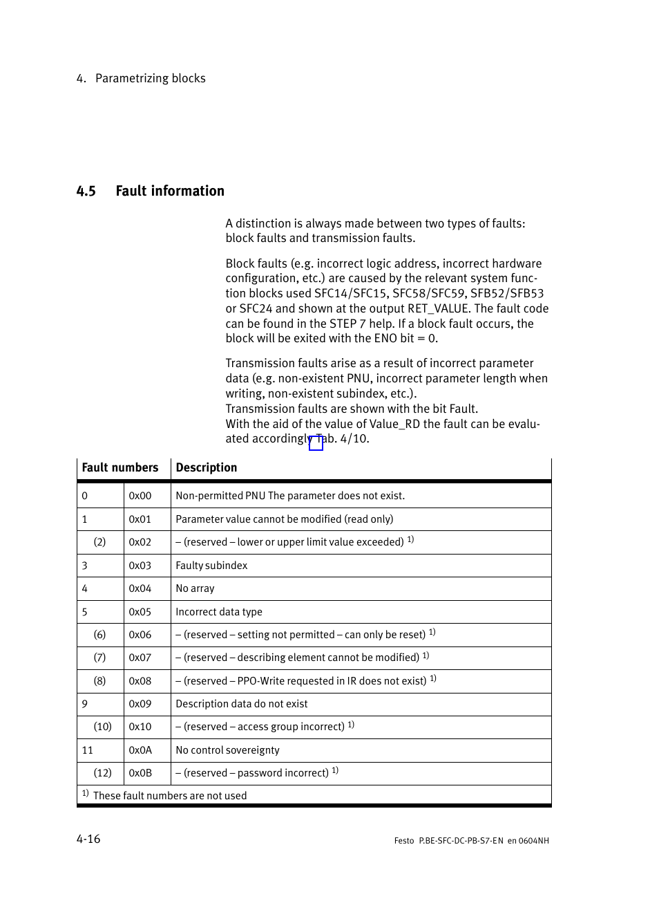 5 fault information, Fault information | Festo Контроллер двигателя SFC-ST User Manual | Page 70 / 128