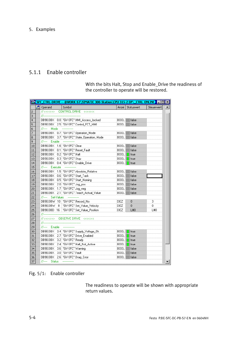 1 enable controller, Enable controller | Festo Контроллер двигателя SFC-ST User Manual | Page 76 / 128
