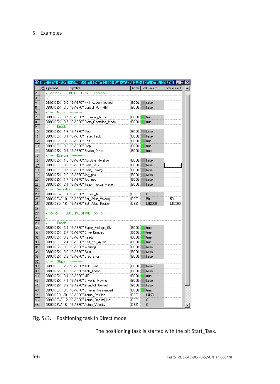 Festo Контроллер двигателя SFC-ST User Manual | Page 78 / 128