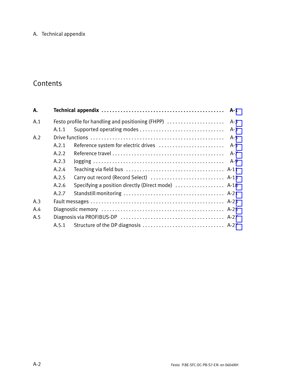 Festo Контроллер двигателя SFC-ST User Manual | Page 86 / 128