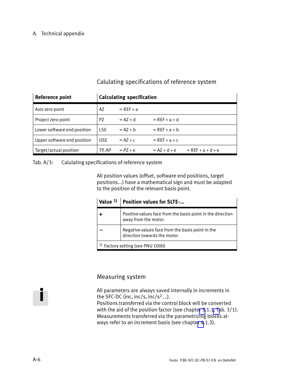 Calulating specifications of reference system, Measuring system | Festo Контроллер двигателя SFC-ST User Manual | Page 90 / 128