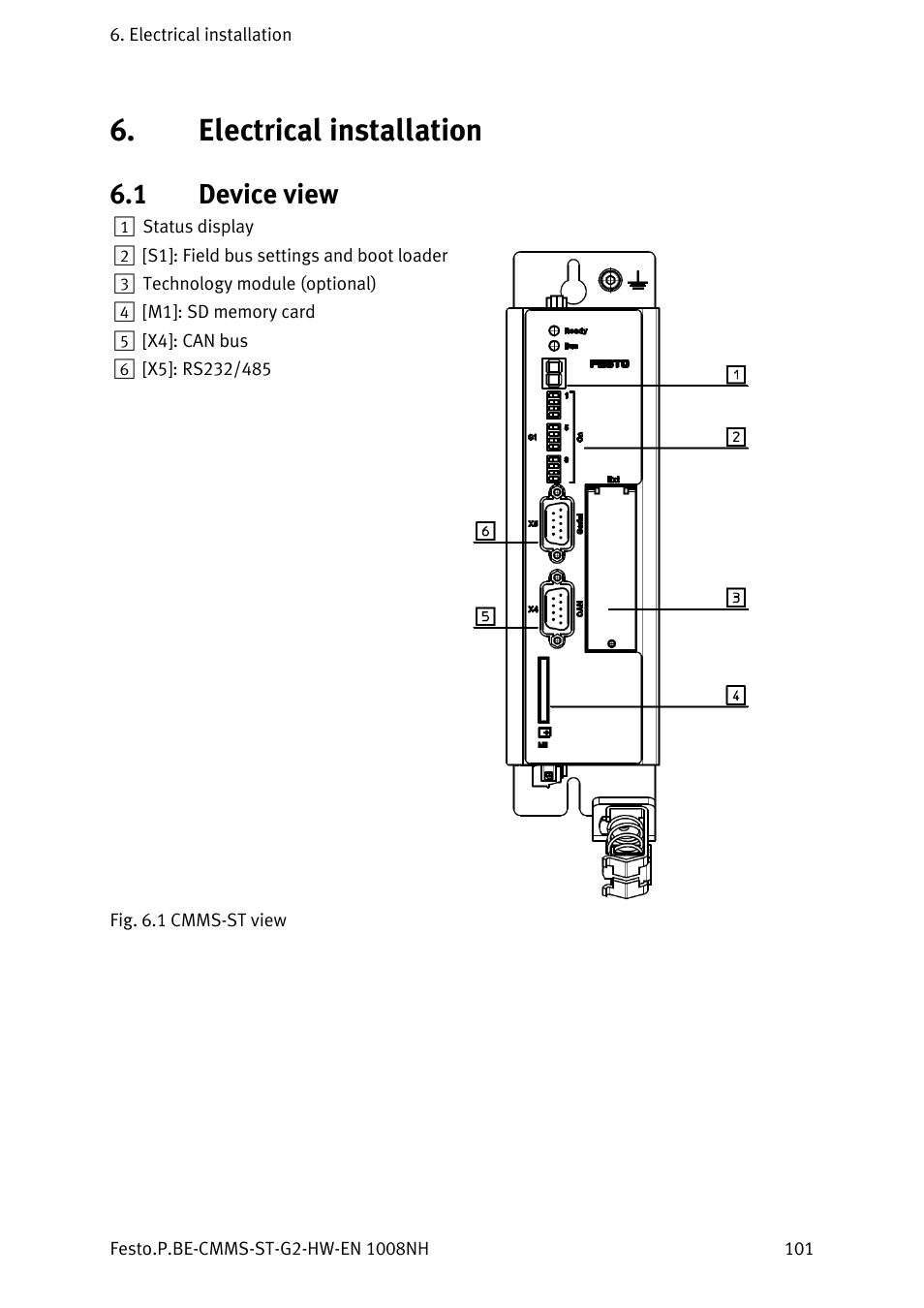 Electrical installation, 1 device view, Device view | Festo Контроллеры двигателя CMMS-ST User Manual | Page 101 / 136