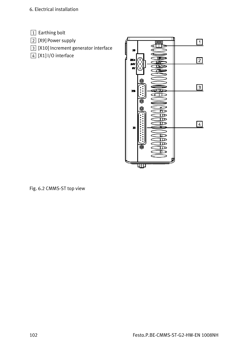 Festo Контроллеры двигателя CMMS-ST User Manual | Page 102 / 136