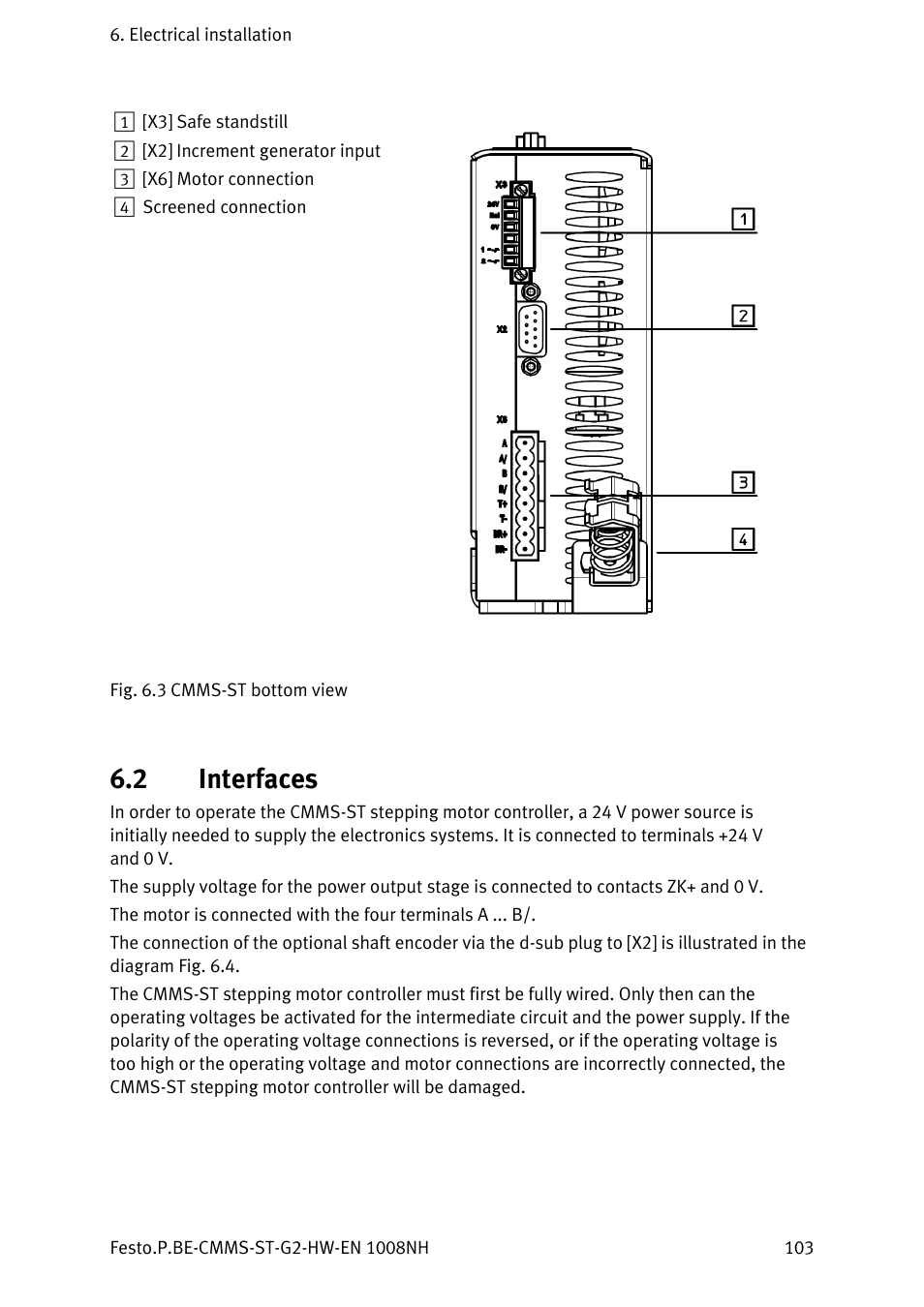 2 interfaces, Interfaces | Festo Контроллеры двигателя CMMS-ST User Manual | Page 103 / 136