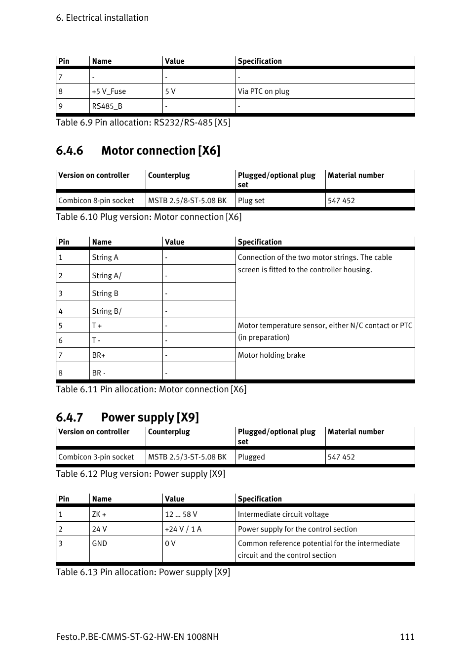 6 motor connection [x6, 7 power supply [x9, Motor connection [x6 | Power supply [x9 | Festo Контроллеры двигателя CMMS-ST User Manual | Page 111 / 136