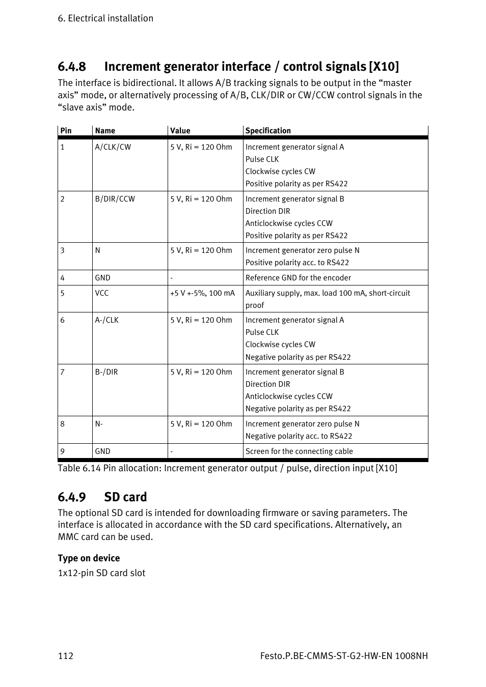 9 sd card, Type on device, Sd card | Table | Festo Контроллеры двигателя CMMS-ST User Manual | Page 112 / 136