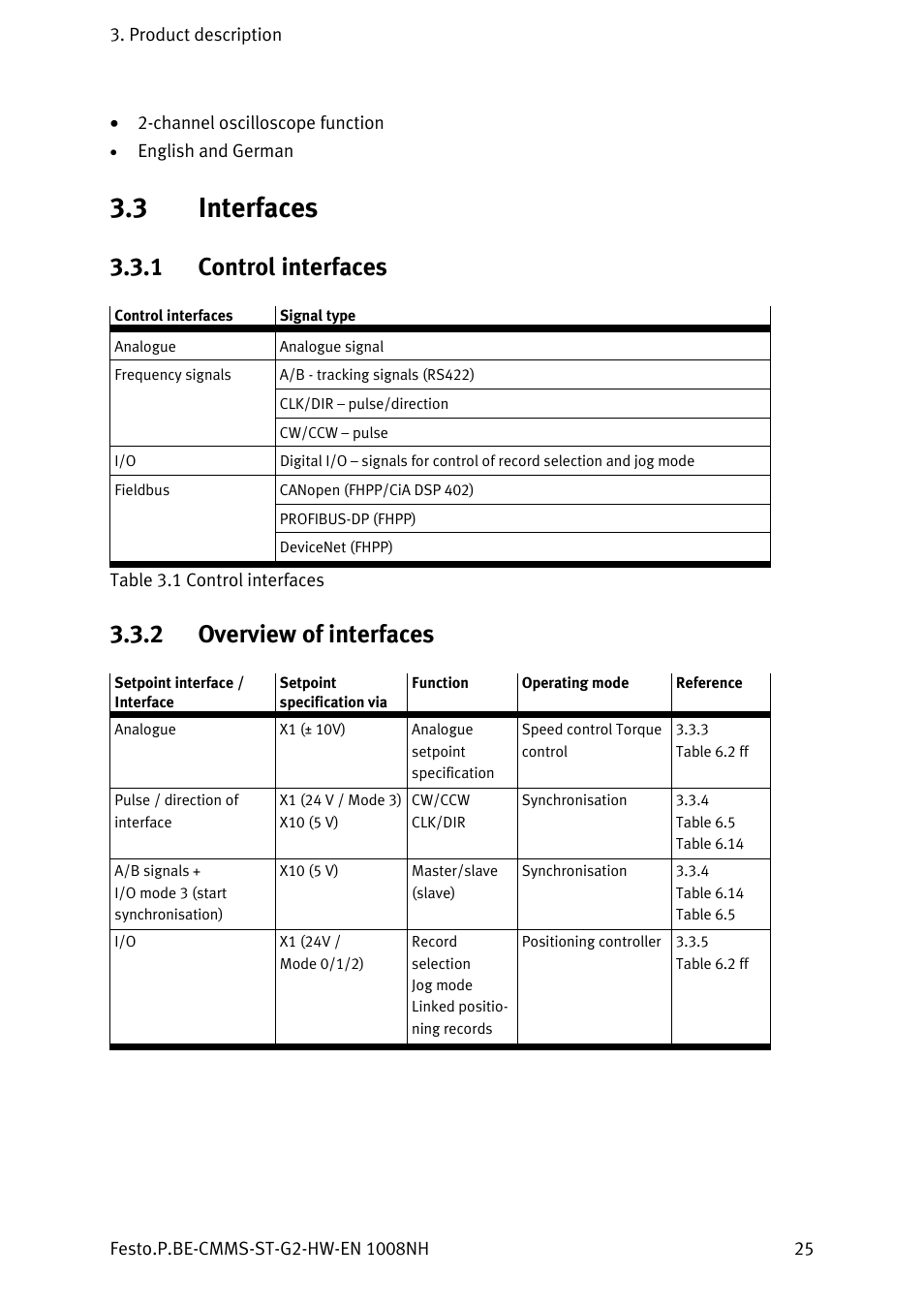 3 interfaces, 1 control interfaces, 2 overview of interfaces | Interfaces 3.3.1, Control interfaces, Overview of interfaces | Festo Контроллеры двигателя CMMS-ST User Manual | Page 25 / 136