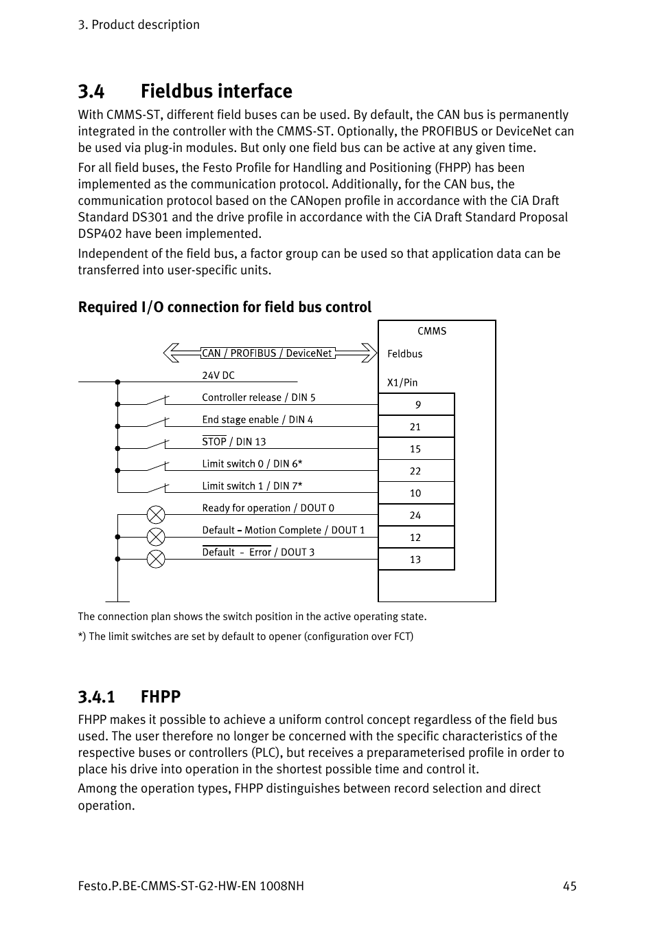 4 fieldbus interface, Required i/o connection for field bus control, 1 fhpp | Fieldbus interface, Fhpp | Festo Контроллеры двигателя CMMS-ST User Manual | Page 45 / 136