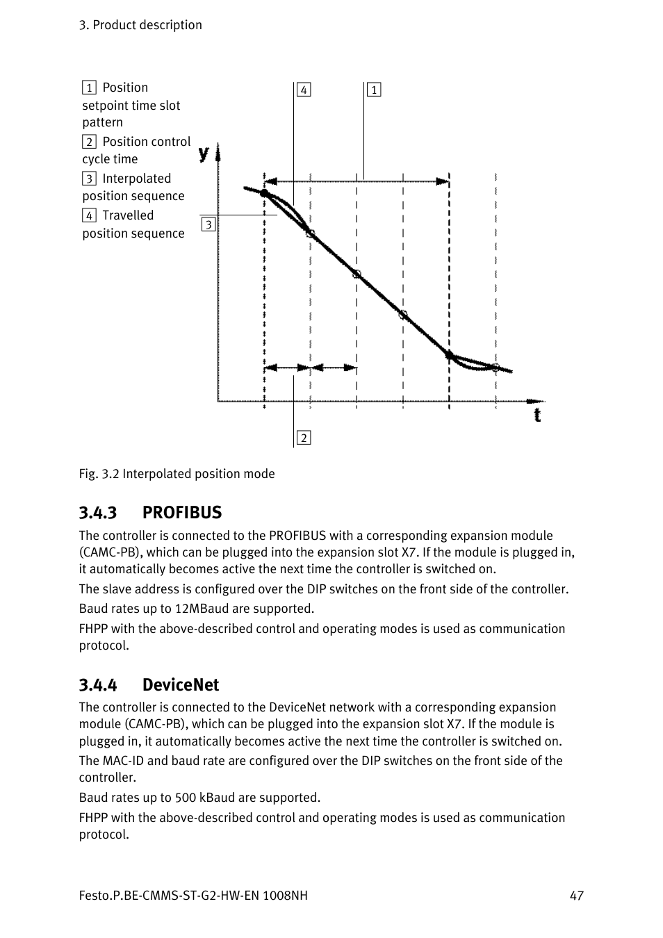3 profibus, 4 devicenet, Profibus | Devicenet | Festo Контроллеры двигателя CMMS-ST User Manual | Page 47 / 136