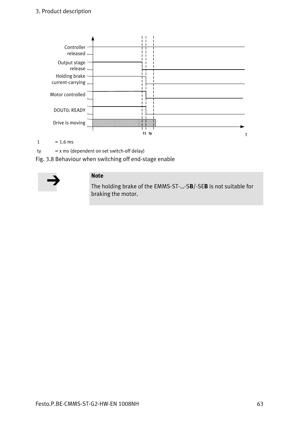 8 behaviour when switching off end-stage enable | Festo Контроллеры двигателя CMMS-ST User Manual | Page 63 / 136