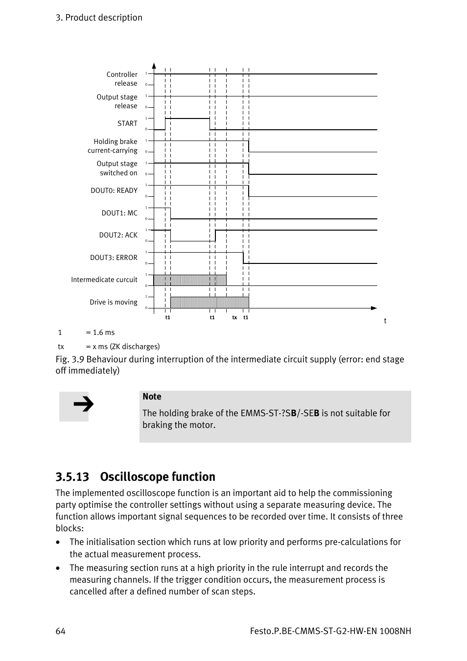 13 oscilloscope function, Oscilloscope function | Festo Контроллеры двигателя CMMS-ST User Manual | Page 64 / 136