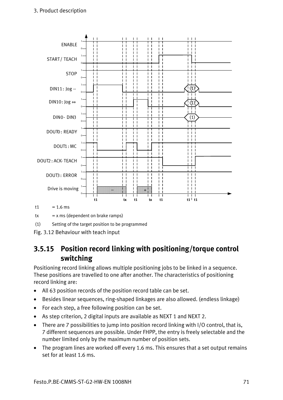 12 behaviour with teach input | Festo Контроллеры двигателя CMMS-ST User Manual | Page 71 / 136