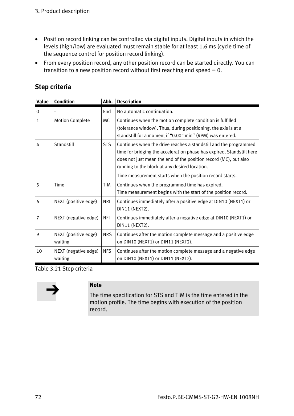 Step criteria | Festo Контроллеры двигателя CMMS-ST User Manual | Page 72 / 136