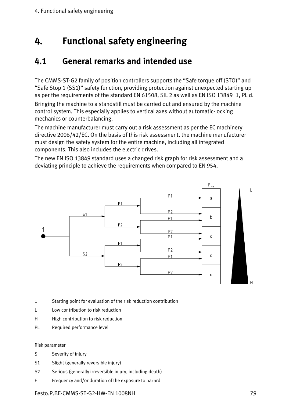 Functional safety engineering, 1 general remarks and intended use, General remarks and intended use | Festo Контроллеры двигателя CMMS-ST User Manual | Page 79 / 136