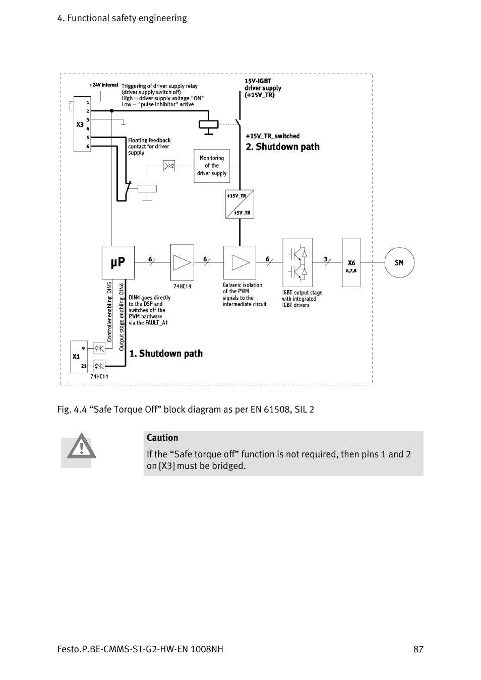 Festo Контроллеры двигателя CMMS-ST User Manual | Page 87 / 136