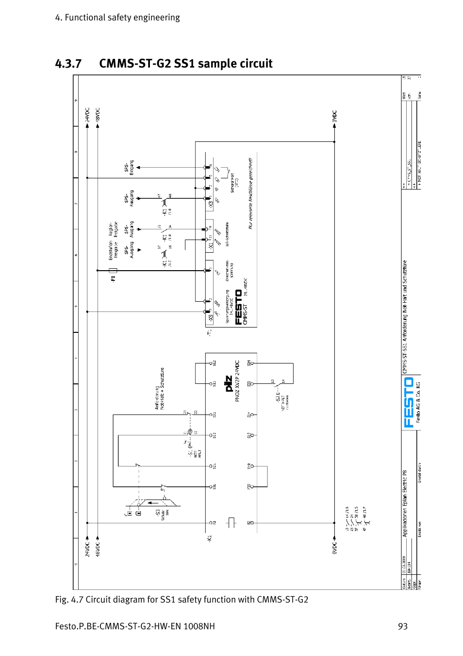 7 cmms-st-g2 ss1 sample circuit, Cmms-st-g2 ss1 sample circuit | Festo Контроллеры двигателя CMMS-ST User Manual | Page 93 / 136