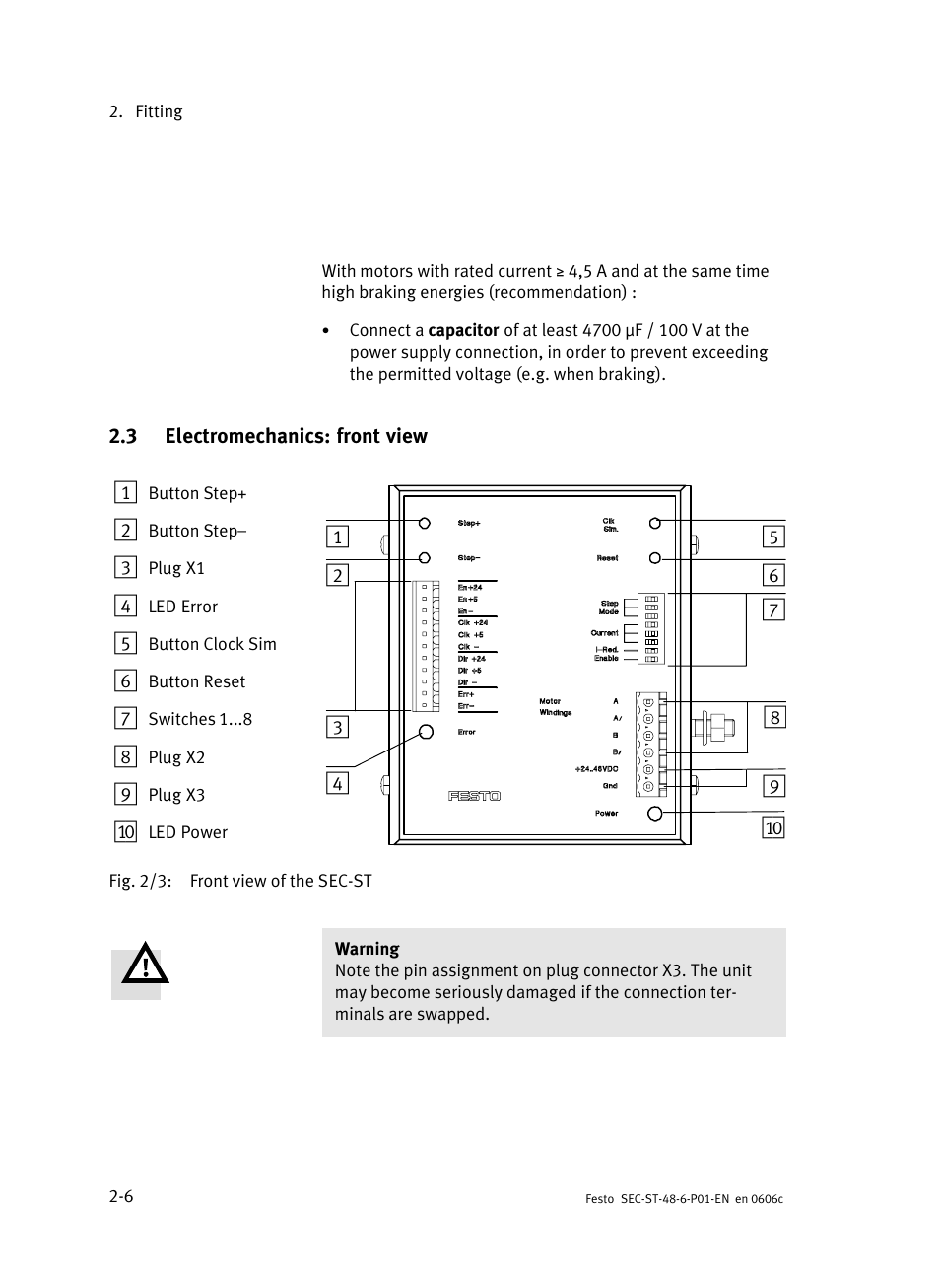3 electromechanics: front view, Electromechanics: front view | Festo Контроллер двигателя SEC-ST User Manual | Page 42 / 66