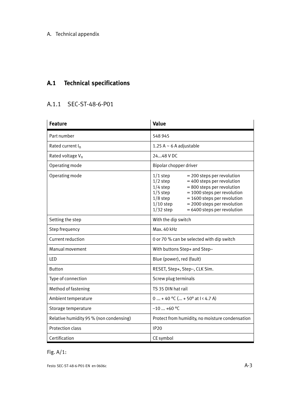 A.1 technical specifications, A.1.1 sec-st-48-6-p01, Technical specifications | A.1.1, Sec−st−48−6−p01 | Festo Контроллер двигателя SEC-ST User Manual | Page 65 / 66