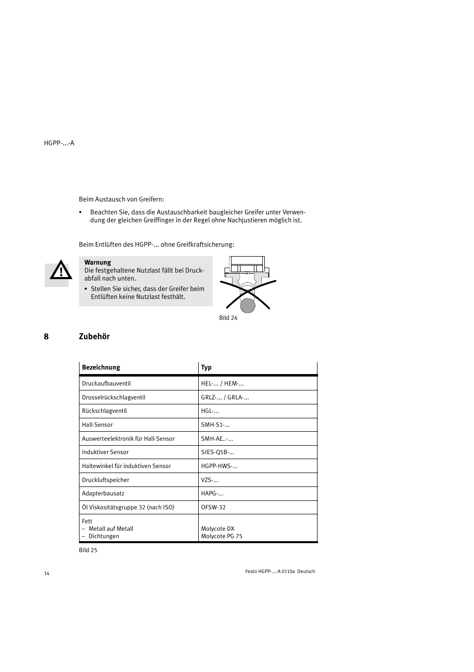8zubehör | Festo Параллельный захват HGPP User Manual | Page 14 / 88