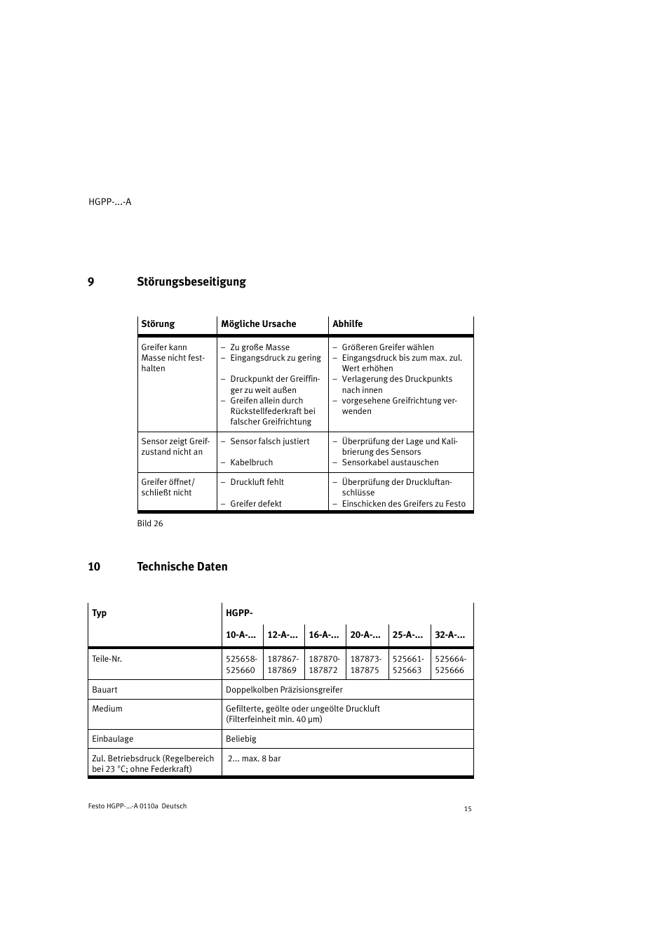 9störungsbeseitigung, 10 technische daten | Festo Параллельный захват HGPP User Manual | Page 15 / 88