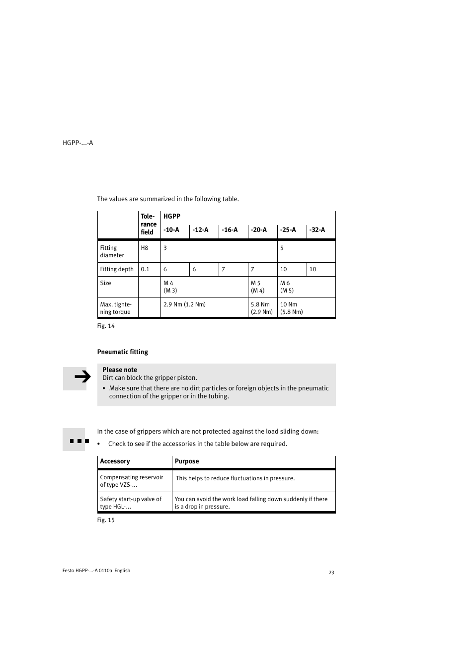 Festo Параллельный захват HGPP User Manual | Page 23 / 88