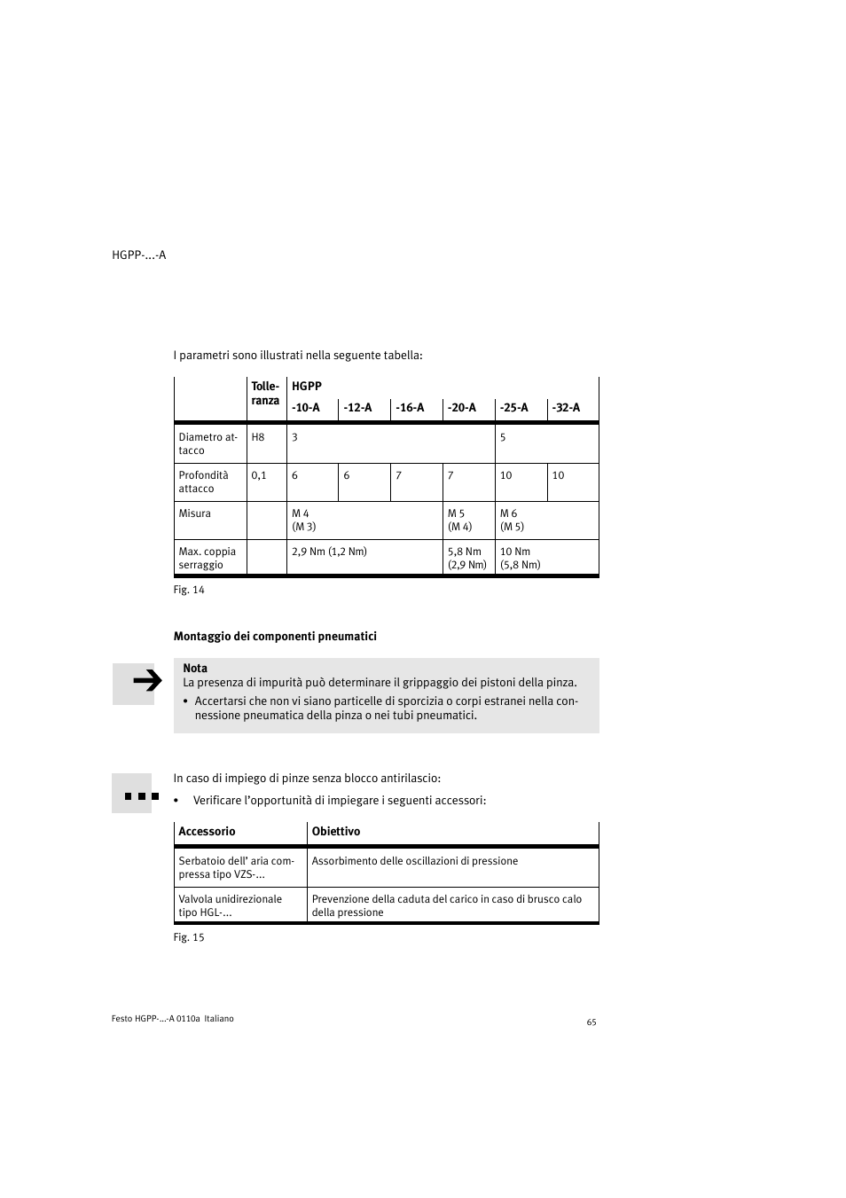 Festo Параллельный захват HGPP User Manual | Page 65 / 88