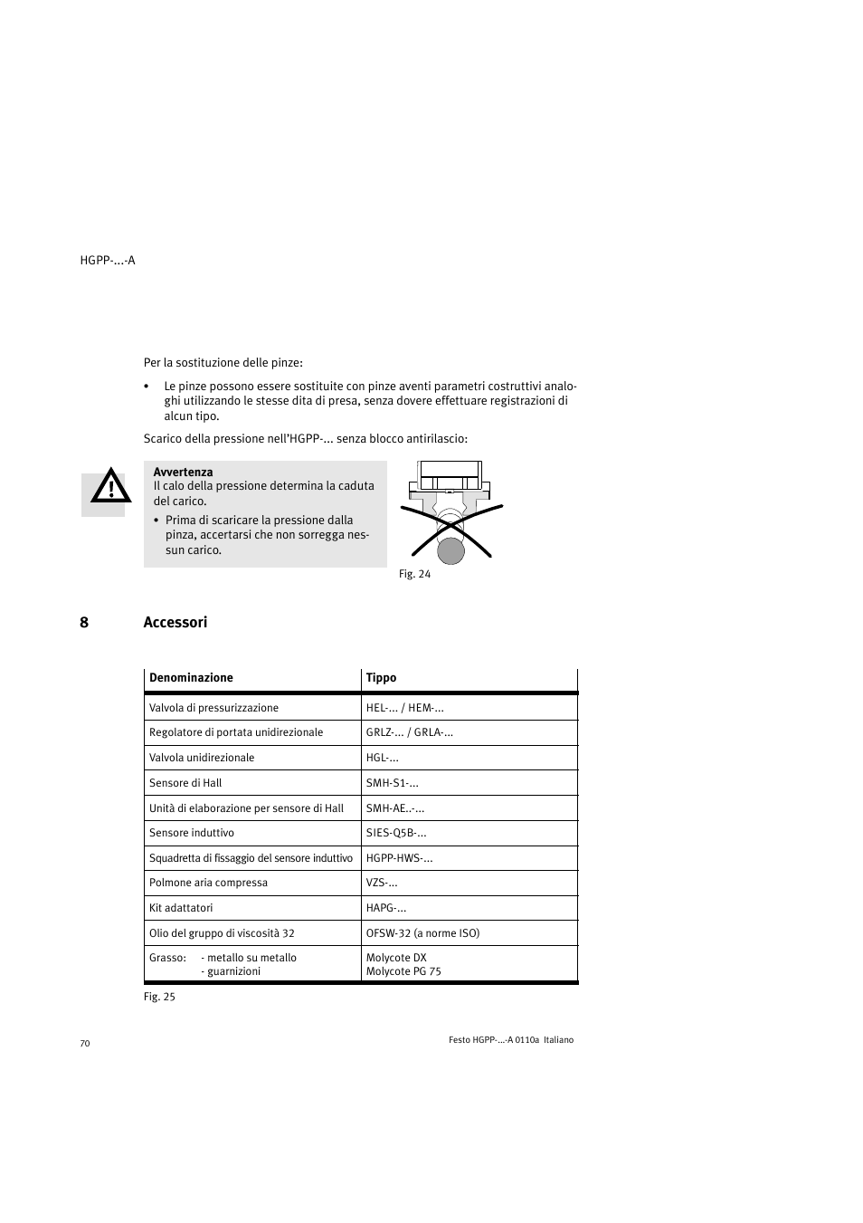 8accessori | Festo Параллельный захват HGPP User Manual | Page 70 / 88