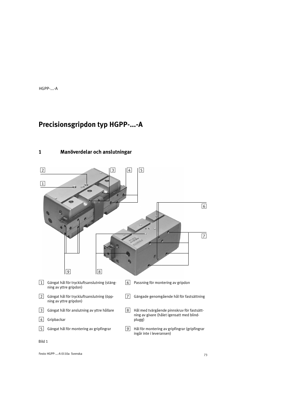 Precisionsgripdon typ hgpp-...-a svenska | Festo Параллельный захват HGPP User Manual | Page 73 / 88