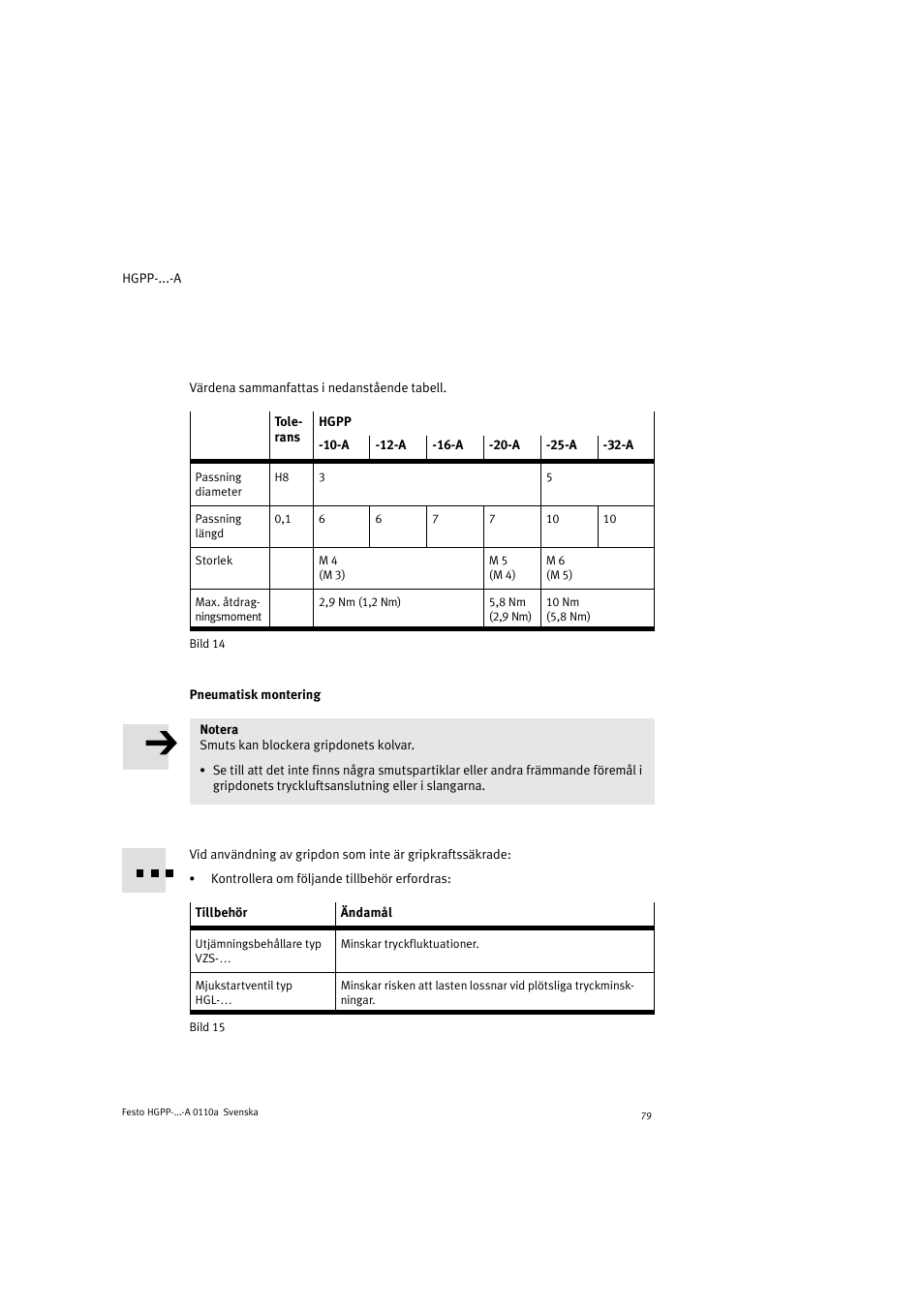 Festo Параллельный захват HGPP User Manual | Page 79 / 88