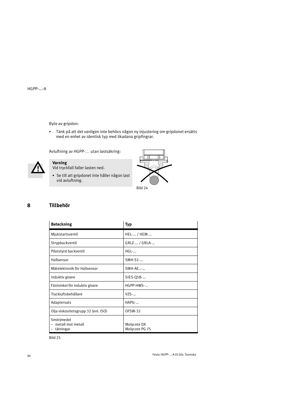 8tillbehör | Festo Параллельный захват HGPP User Manual | Page 84 / 88