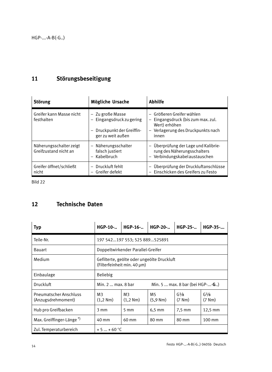 11 störungsbeseitigung, 12 technische daten | Festo Параллельный захват HGP User Manual | Page 14 / 88