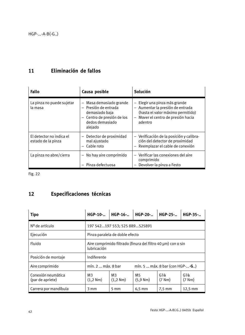 11 eliminación de fallos, 12 especificaciones técnicas | Festo Параллельный захват HGP User Manual | Page 42 / 88