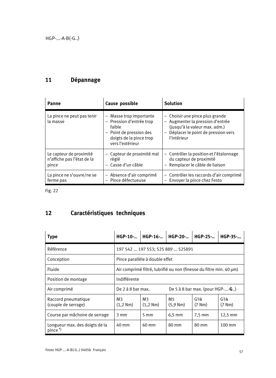 11 dépannage, 12 caractéristiques techniques | Festo Параллельный захват HGP User Manual | Page 57 / 88