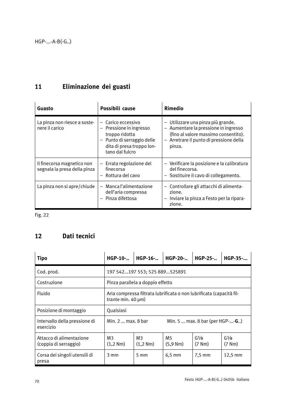 11 eliminazione dei guasti, 12 dati tecnici | Festo Параллельный захват HGP User Manual | Page 70 / 88