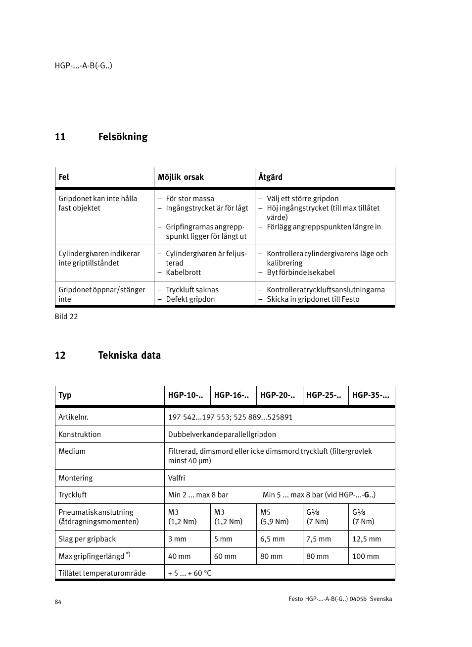 11 felsökning, 12 tekniska data | Festo Параллельный захват HGP User Manual | Page 84 / 88