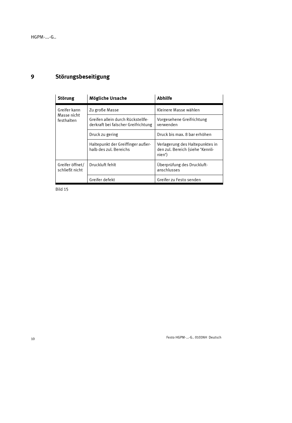 9störungsbeseitigung | Festo Параллельный захват HGPM User Manual | Page 10 / 52