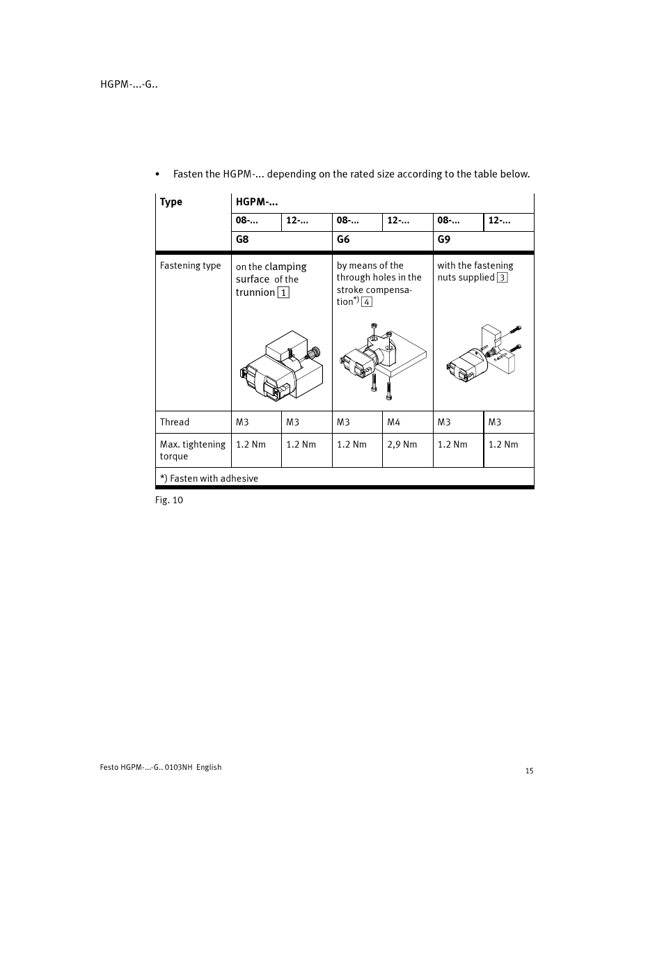 Festo Параллельный захват HGPM User Manual | Page 15 / 52