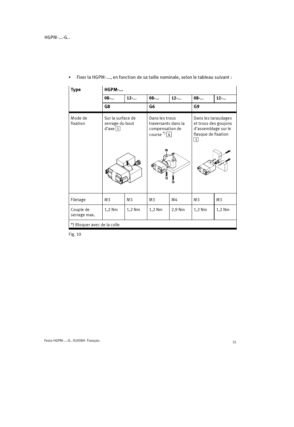 Festo Параллельный захват HGPM User Manual | Page 31 / 52