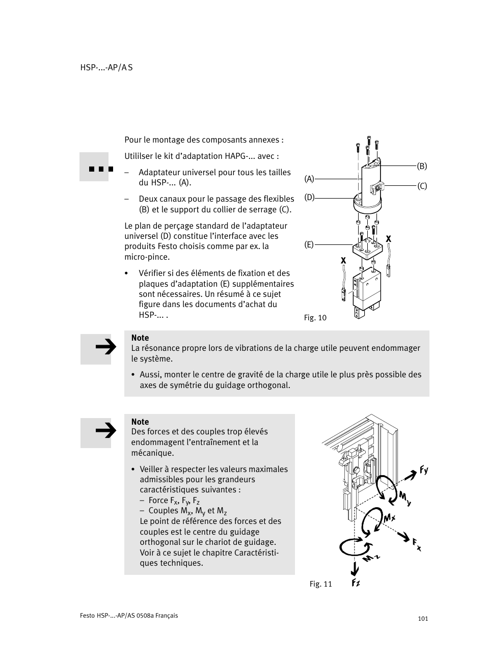 Festo Модуль перемещения HSP User Manual | Page 101 / 184