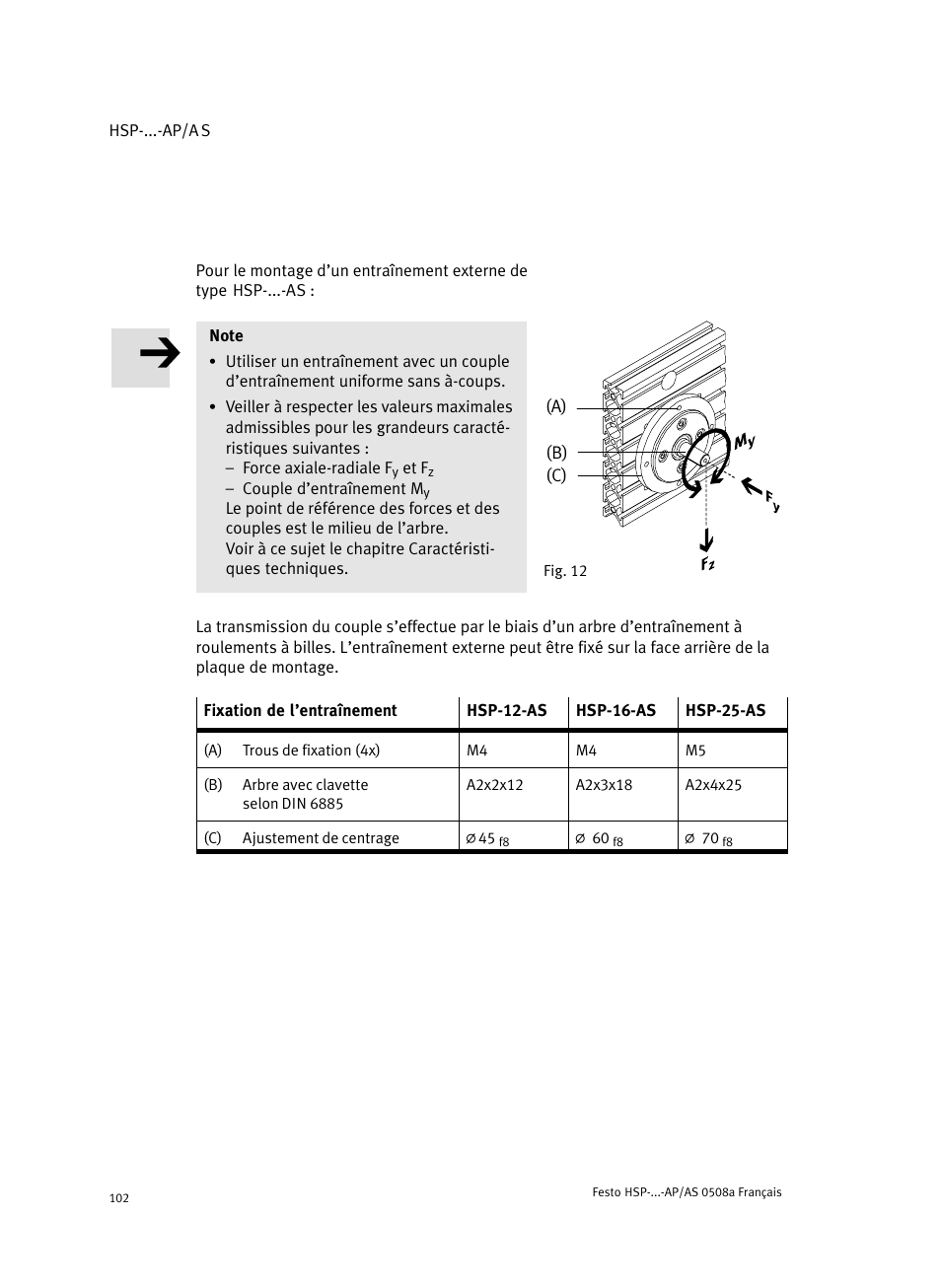 Festo Модуль перемещения HSP User Manual | Page 102 / 184