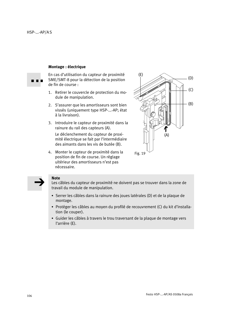 Montage : électrique | Festo Модуль перемещения HSP User Manual | Page 106 / 184