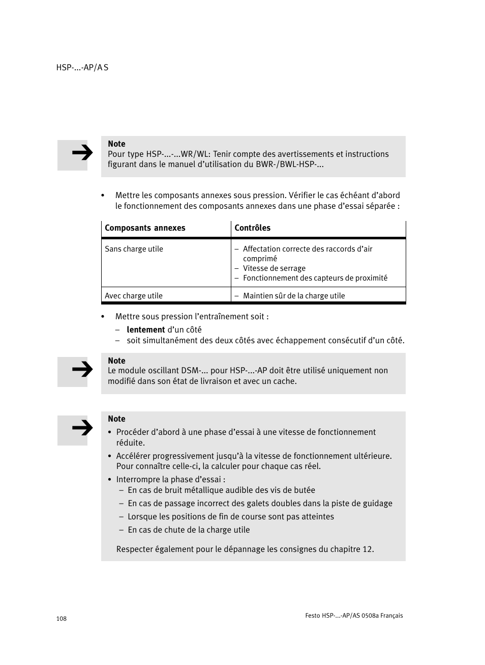 Festo Модуль перемещения HSP User Manual | Page 108 / 184