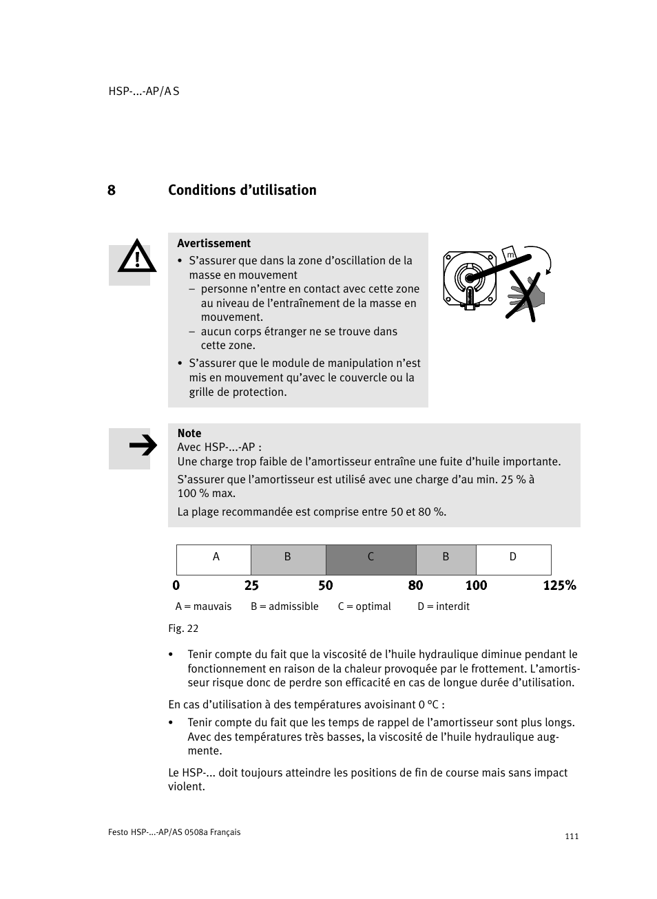 8 conditions d'utilisation, 8conditions d’utilisation | Festo Модуль перемещения HSP User Manual | Page 111 / 184