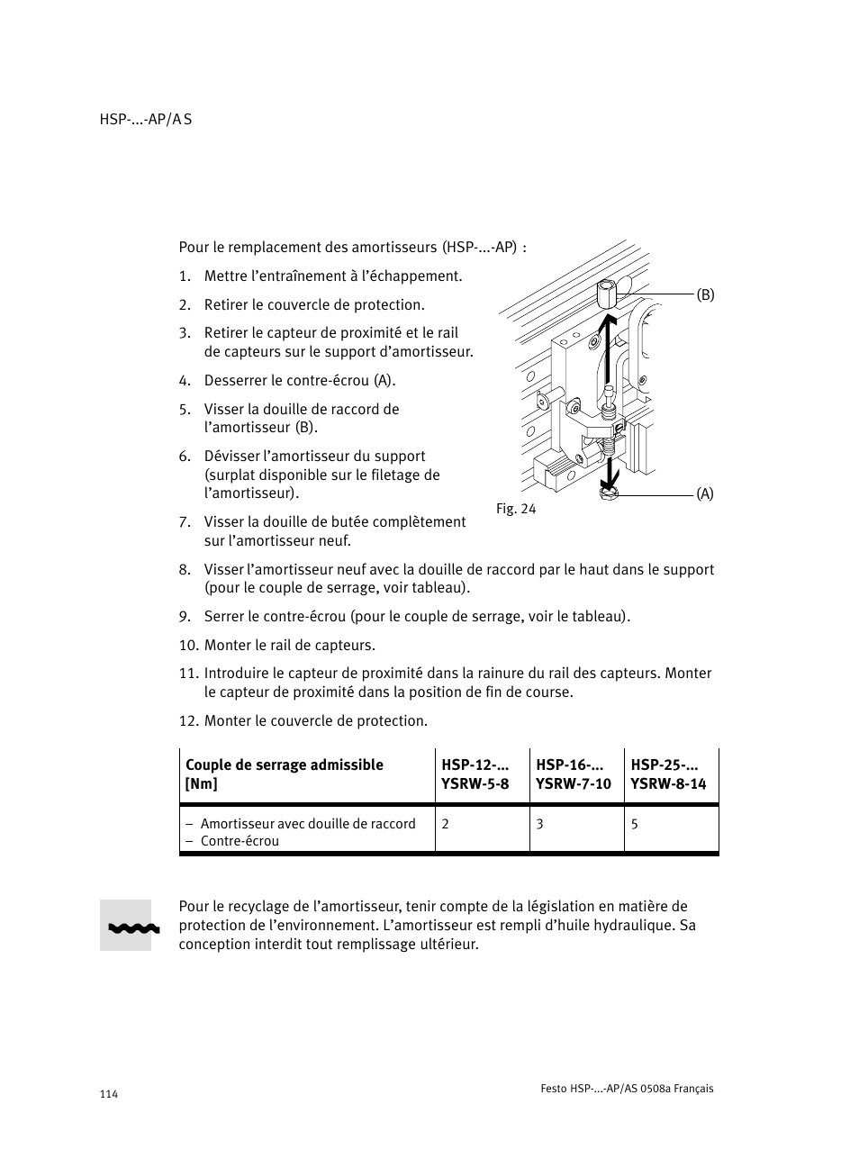 Festo Модуль перемещения HSP User Manual | Page 114 / 184