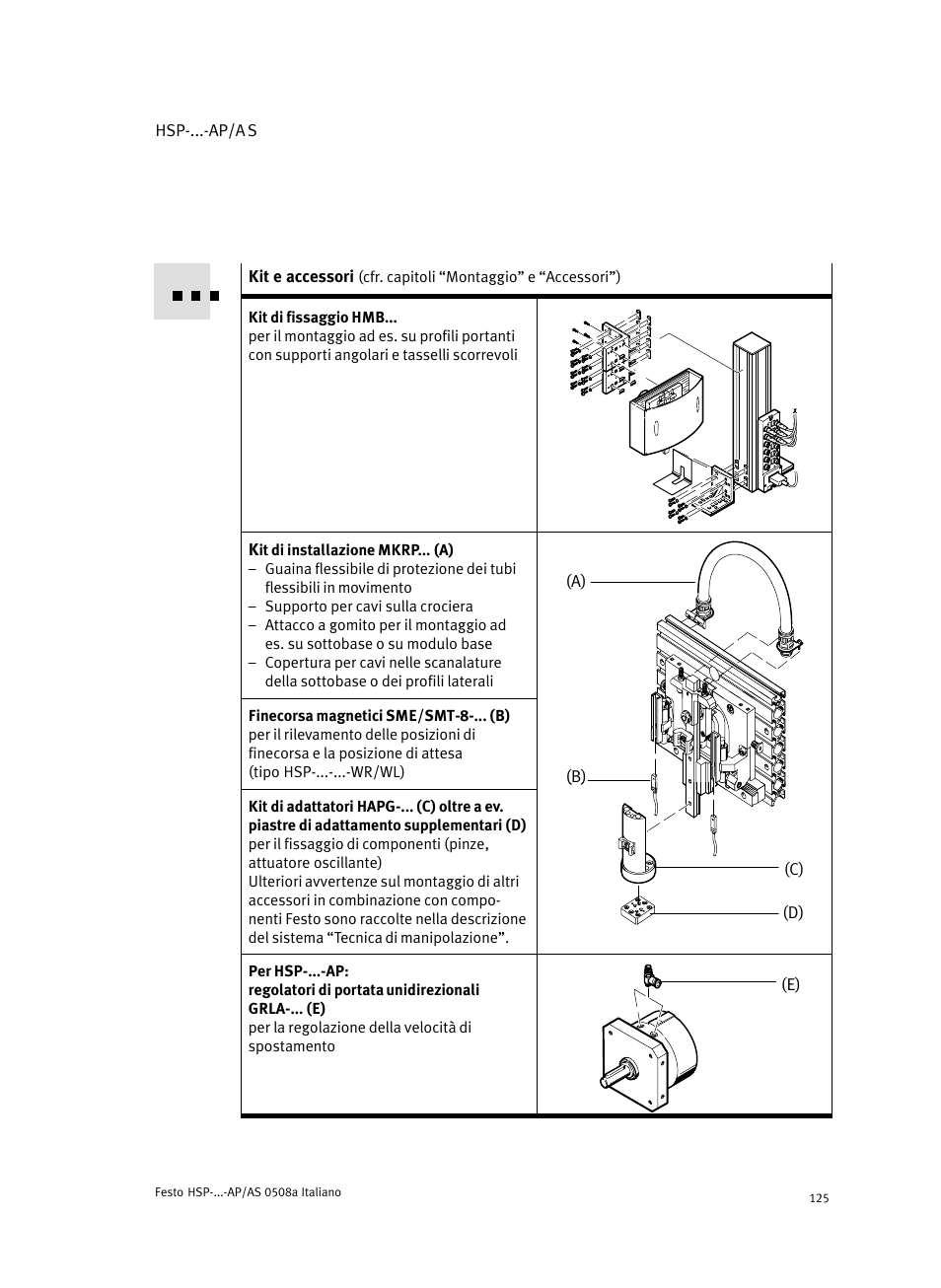 Festo Модуль перемещения HSP User Manual | Page 125 / 184