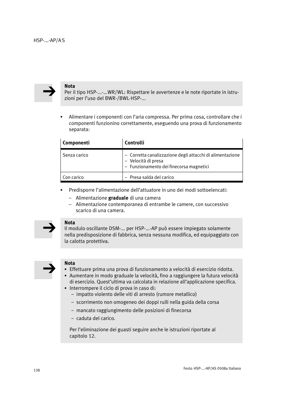 Festo Модуль перемещения HSP User Manual | Page 138 / 184