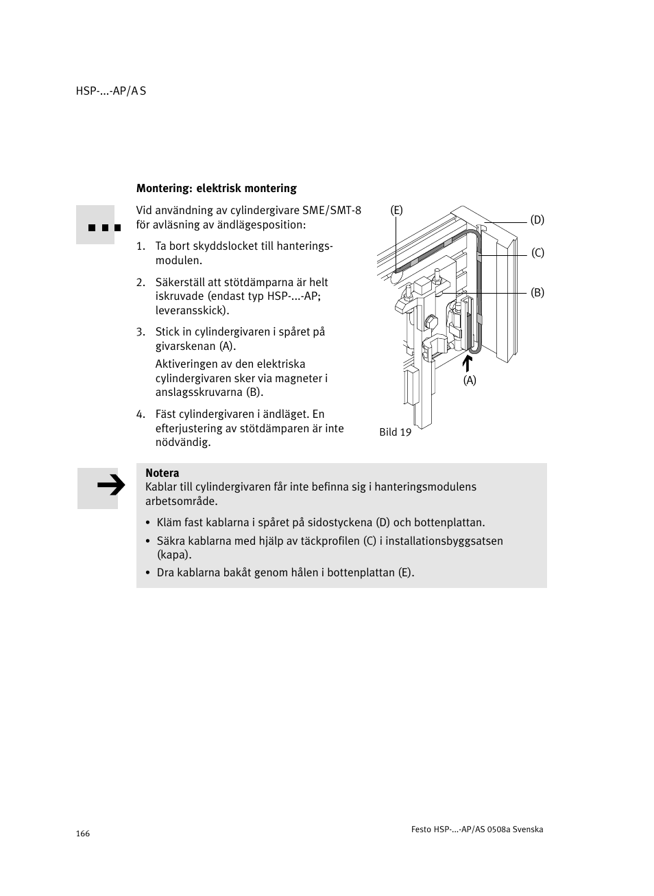 Montering: elektrisk montering | Festo Модуль перемещения HSP User Manual | Page 166 / 184