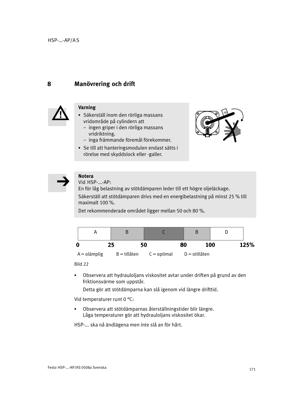 8 manövrering och drift, 8manövrering och drift | Festo Модуль перемещения HSP User Manual | Page 171 / 184