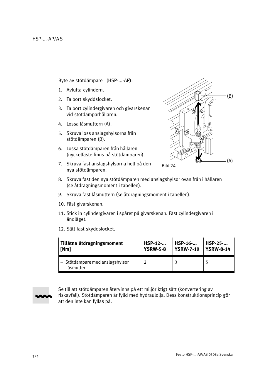 Festo Модуль перемещения HSP User Manual | Page 174 / 184